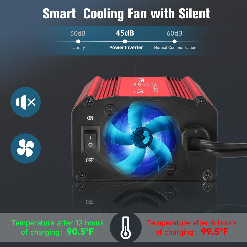 EPANEE plugged into cigarette lighter illustrating plug-and-play convenience