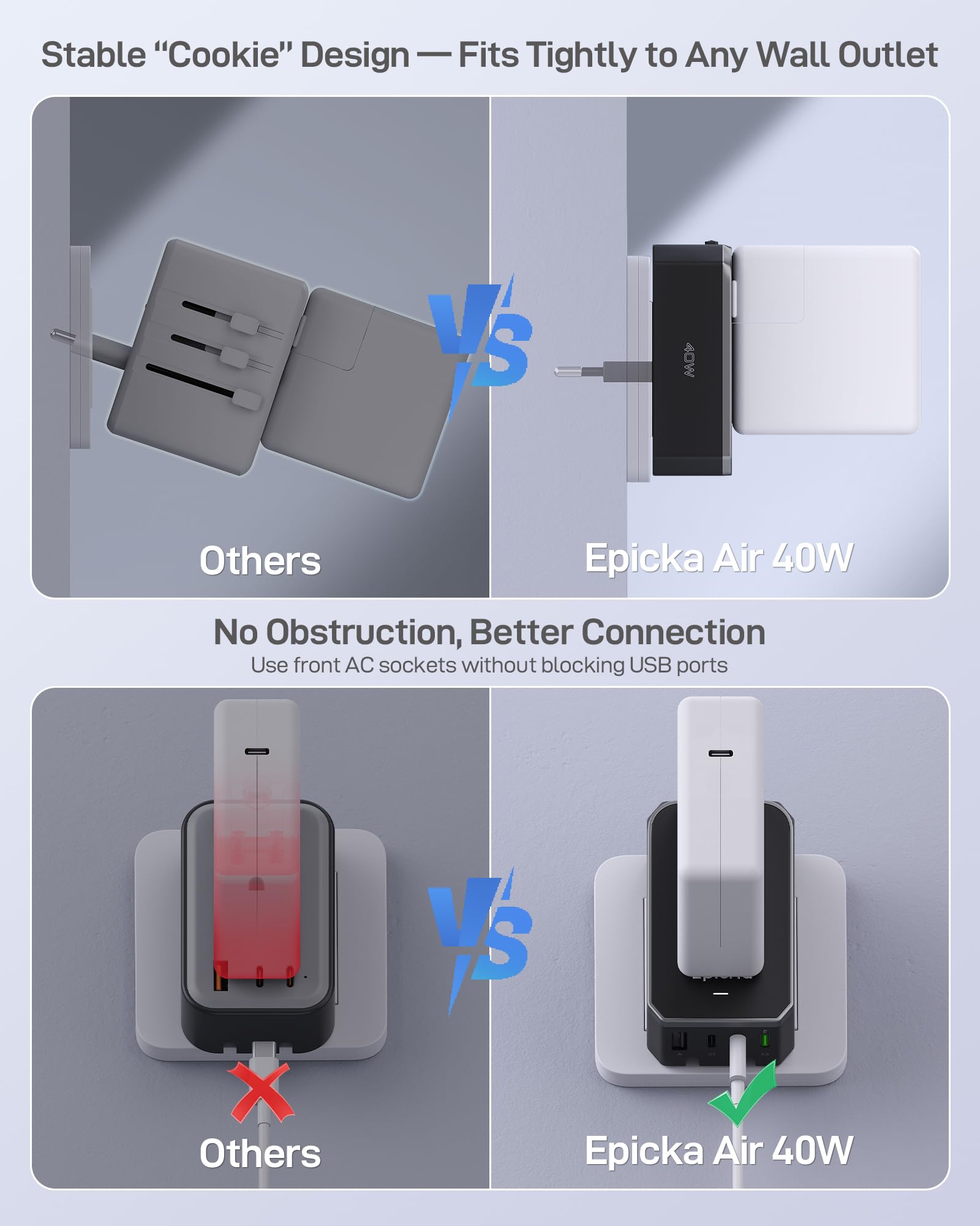 EPICKA Air en uso en habitación de hotel cargando varios dispositivos simultáneamente