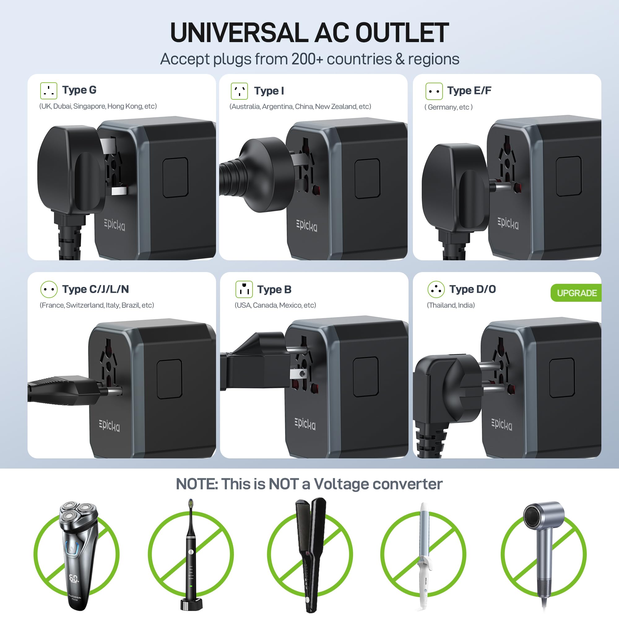 EPICKA mostrando adaptadores de varios países, versatilidad internacional