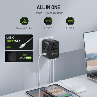 Epicka closeup of three USB‑C and two USB‑A ports for simultaneous charging