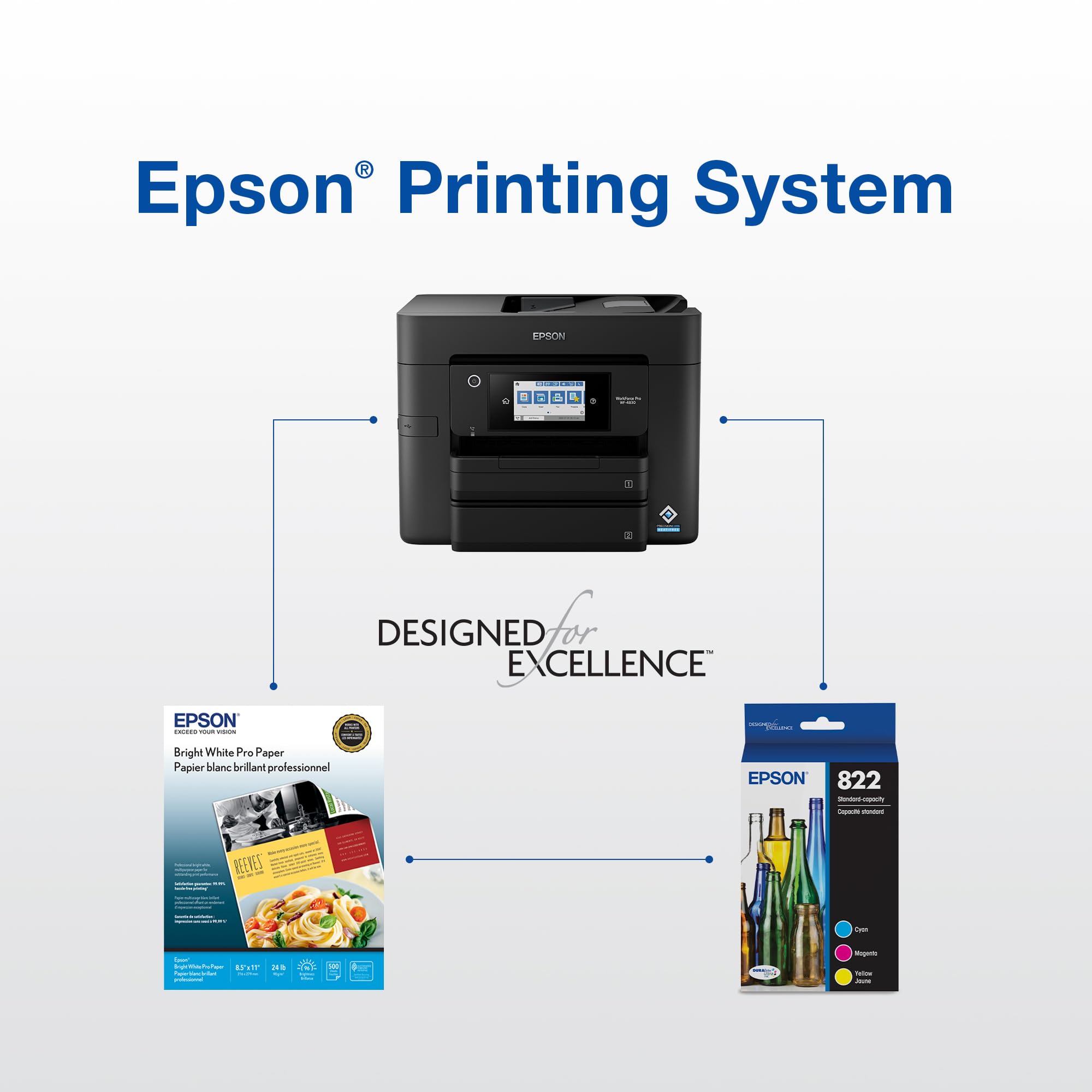 Epson 822XL etiqueta con modelo T822XL120 destacando compatibilidad y garantía Epson