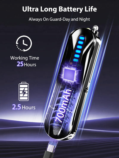 ERYITRDK pocket-size handheld device ready for travel privacy sweeps