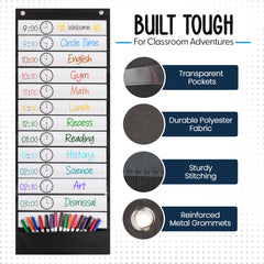 Essex Wares panel en aula mostrando rutinas y mejorando la claridad