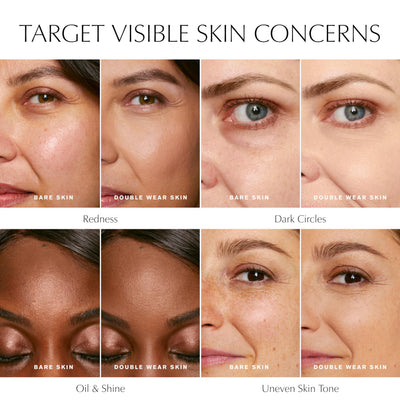 Estée Lauder etiqueta con ingredientes clave indicando beneficios equilibrantes