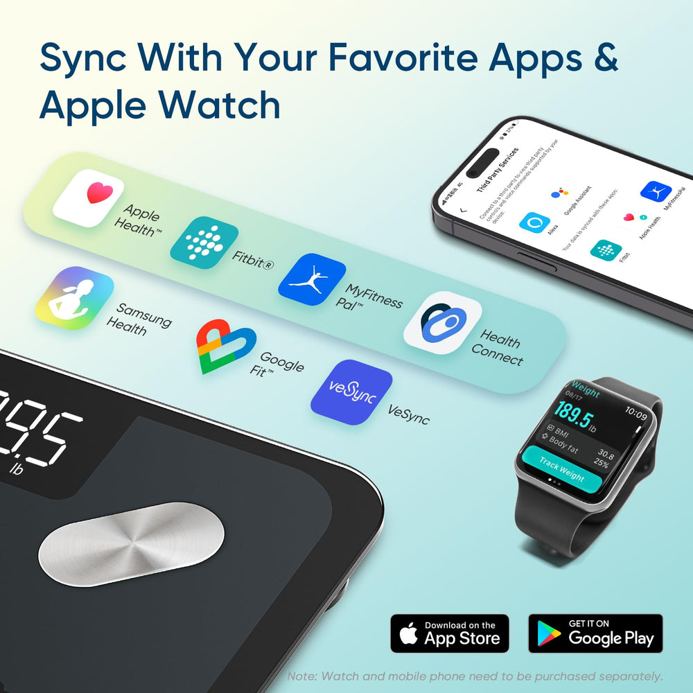 Etekcity app VeSync en móvil mostrando gráficos y sincronización