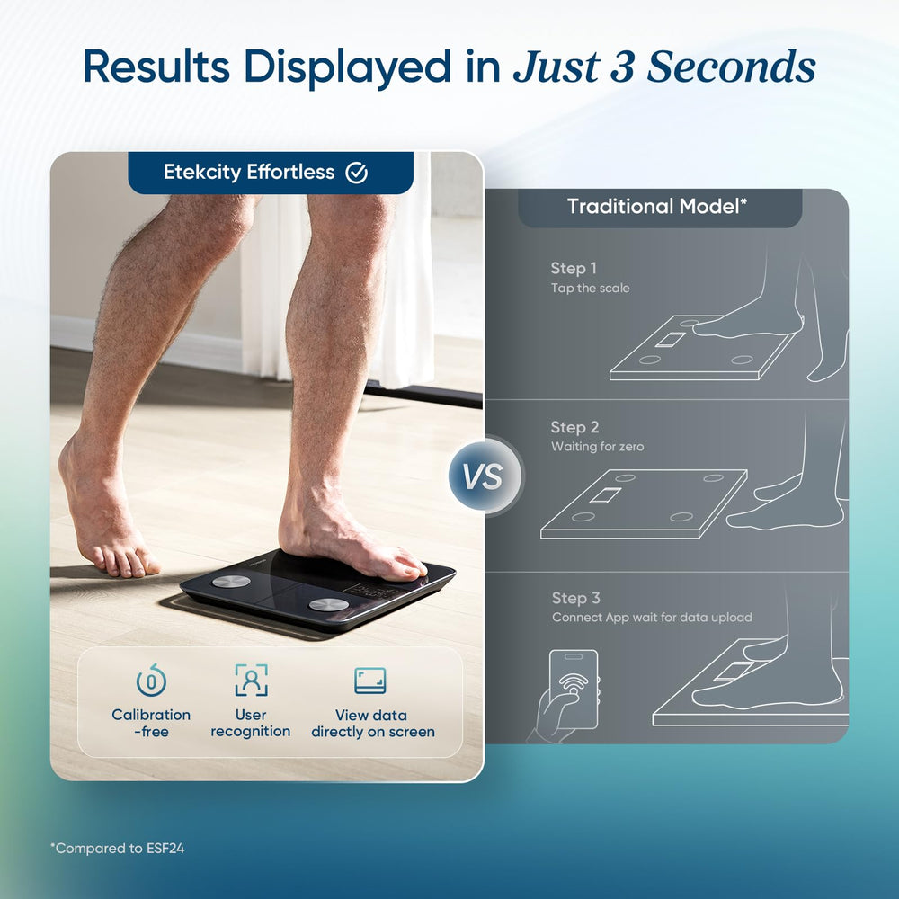 Etekcity VeSync app on smartphone showing synced body metrics for tracking