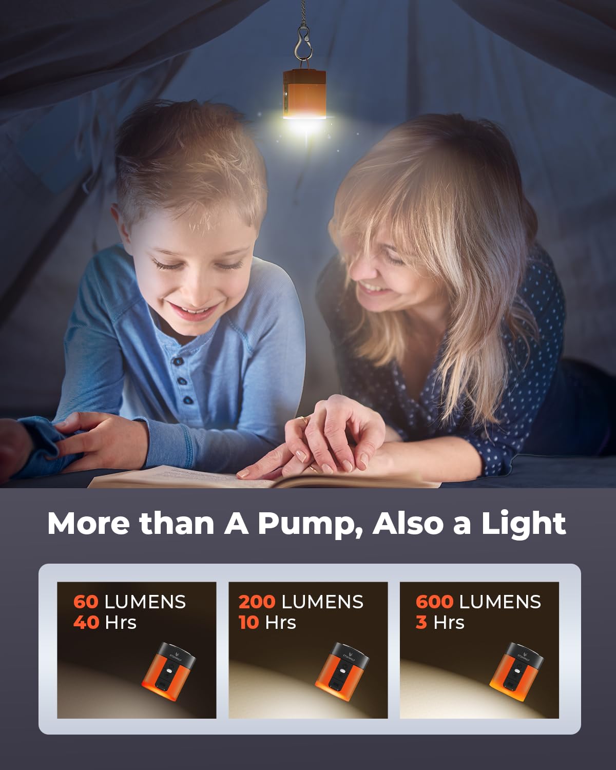 ETENWOLF AIR 3 luz encendida 600 lúmenes iluminando campamento nocturno
