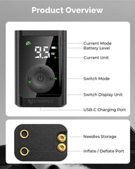 ETENWOLF P300 Plus pantalla y sensor de presión, precisión visual