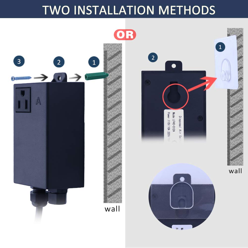 Etoolcity modulo de potencia instalado bajo fregadero para mayor seguridad eléctrica