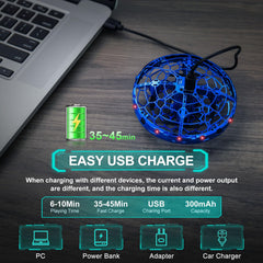 ETPlanet dron controlado por gesto de mano, manejo intuitivo para niños