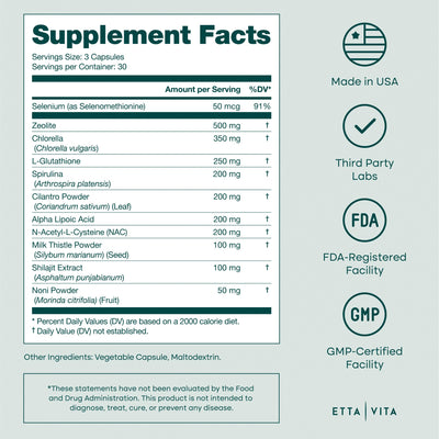 Etta Vita capsules close-up highlighting vegan capsule texture and ease