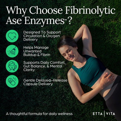 Etta Vita delayed‑release capsule graphic illustrating protected enzyme delivery benefit