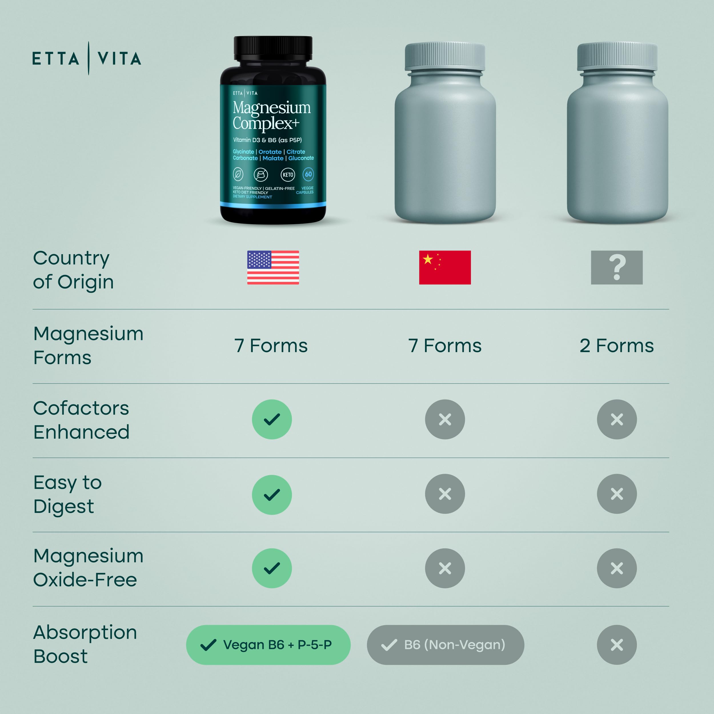 Etta Vita etiqueta nutricional enfocada mostrando ingredientes clave