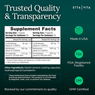Etta Vita label closeup focusing on activity units for transparency and potency