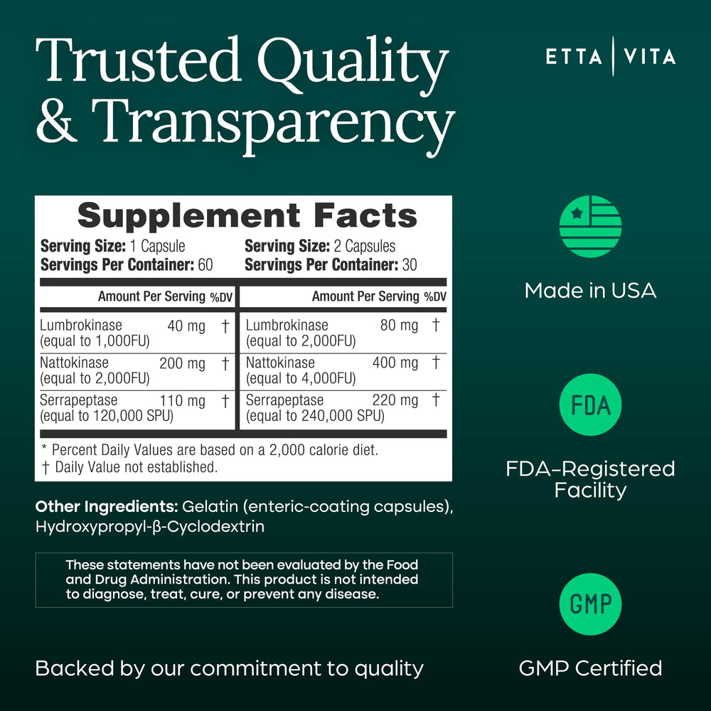 Etta Vita label closeup focusing on activity units for transparency and potency