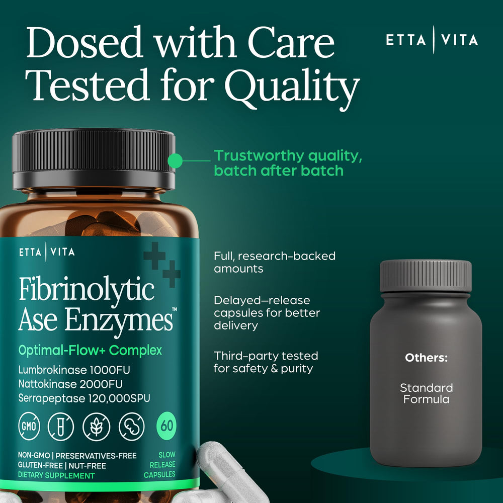Etta Vita bottle in lab setting showing third‑party testing and quality assurance