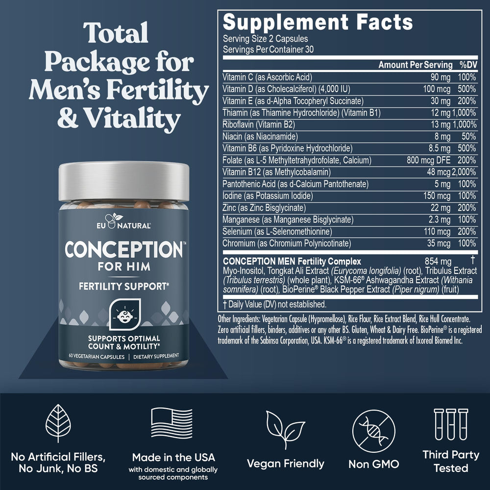 Eu Natural raw ingredient display with Myo-Inositol and herbs promoting natural support