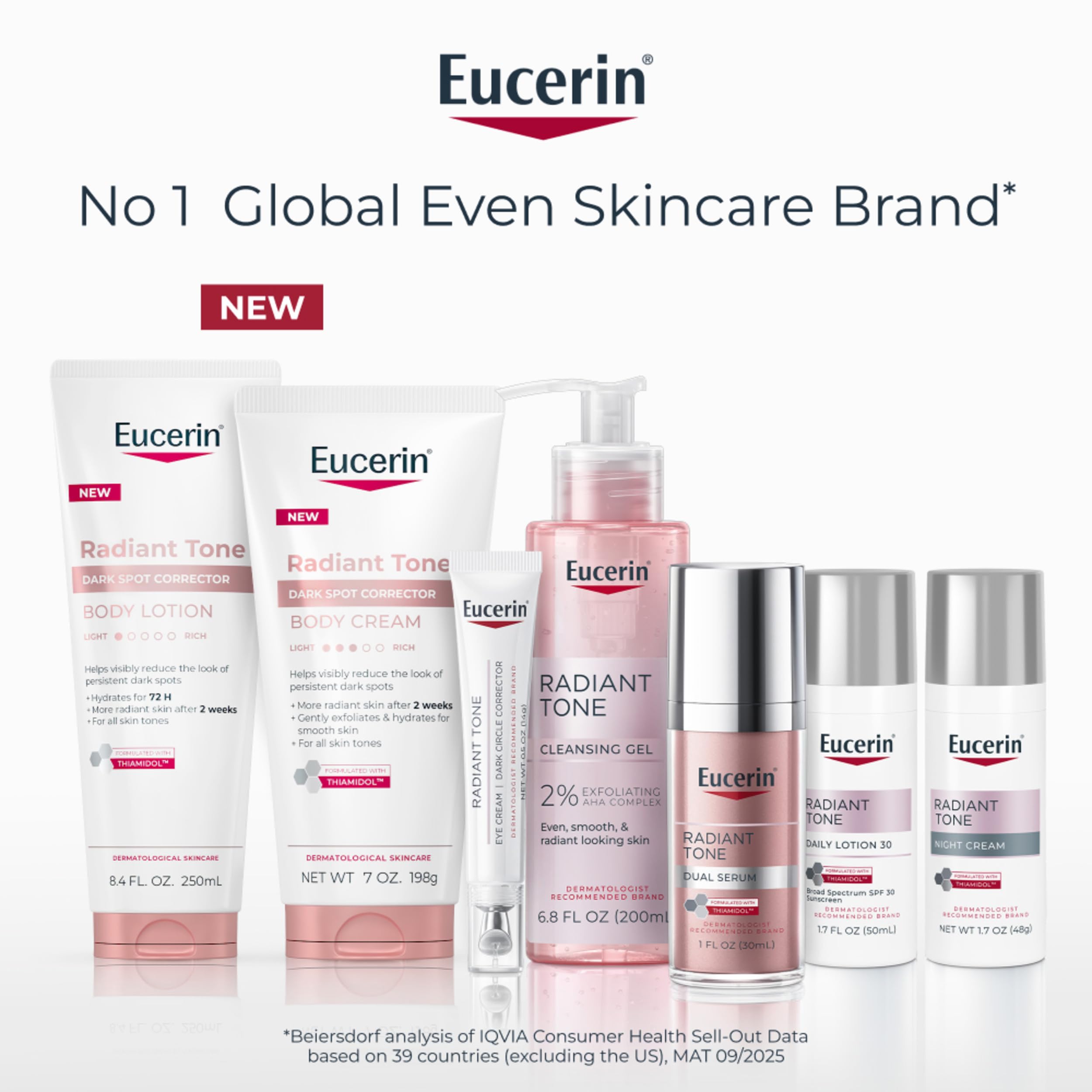Eucerin etiqueta con ingredientes clave Thiamidol y ácido hialurónico