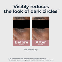 Eucerin aplicación en piel bajo ojo para reducir ojeras visualmente