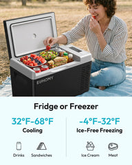 EUHOMY panel y app de control mostrado para ajustar temperatura a distancia