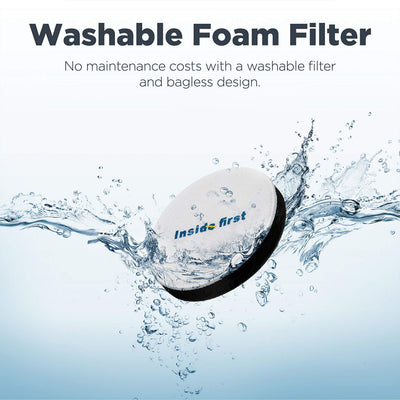 Eureka washable filter close-up highlighting reusable filtration and reduced costs