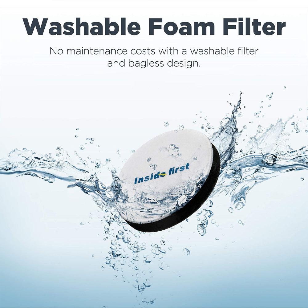Eureka washable filter close-up highlighting reusable filtration and reduced costs