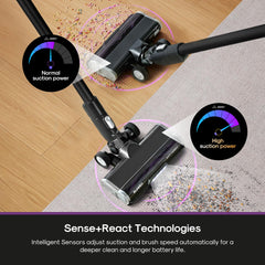 Eureka ReactiSense cabezal motorizado con LED para mayor visibilidad al aspirar