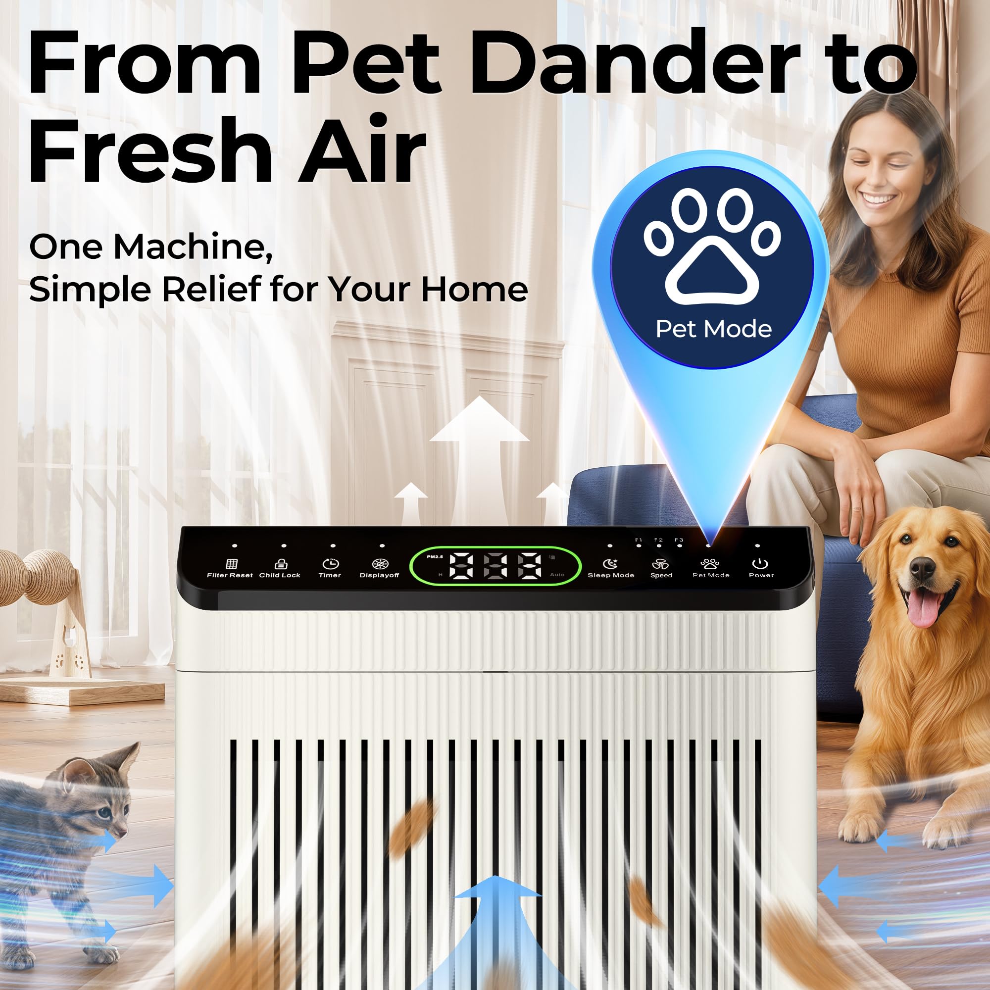 EVALIT ET066 control panel display with PM2.5 readout for instant air-quality feedback
