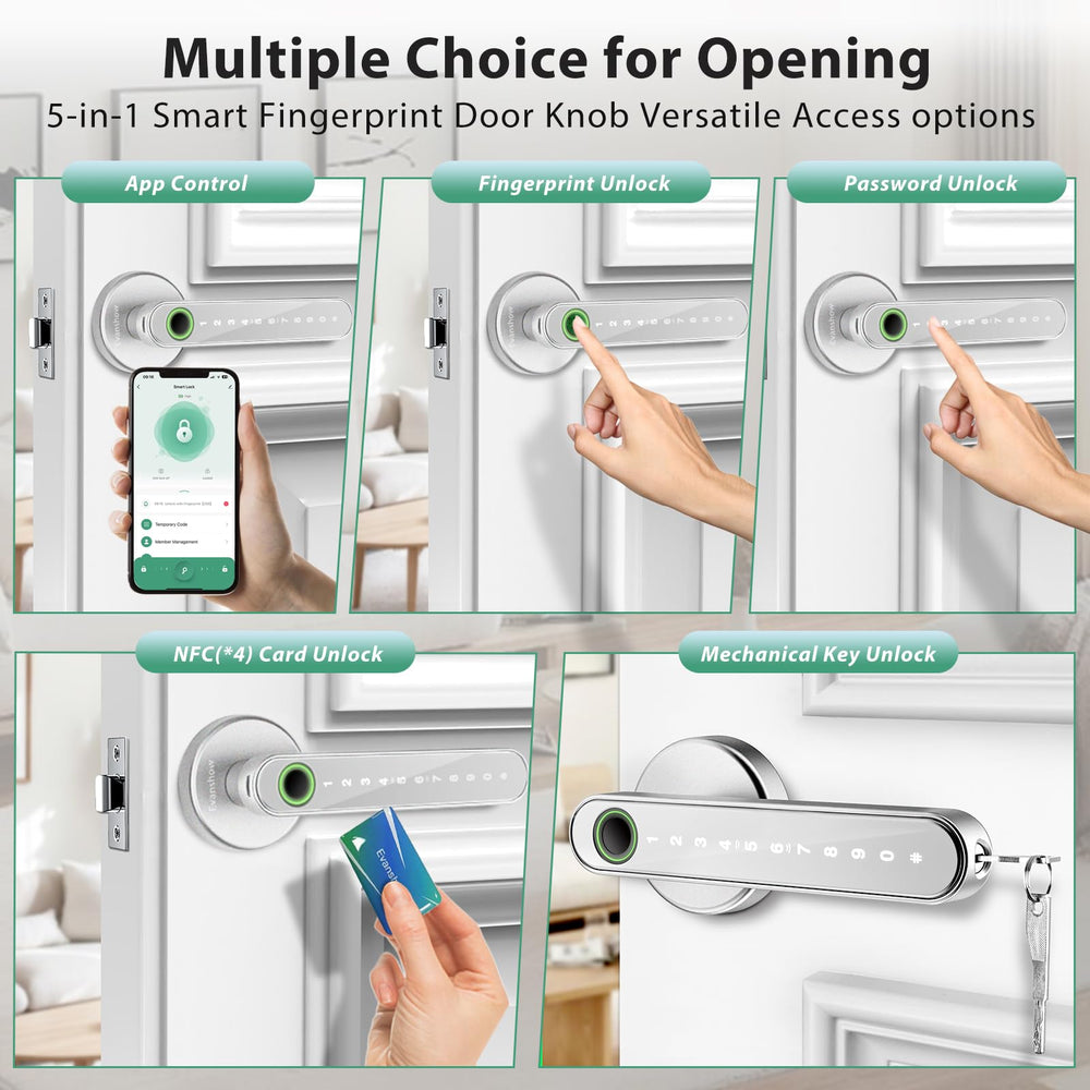Evanshow detalle del sensor de huella para acceso seguro y rápido