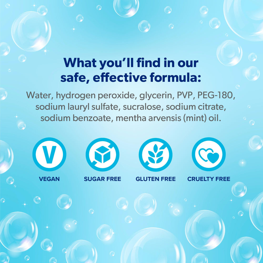EverSmile used in a travel bag to show convenient on-the-go freshness