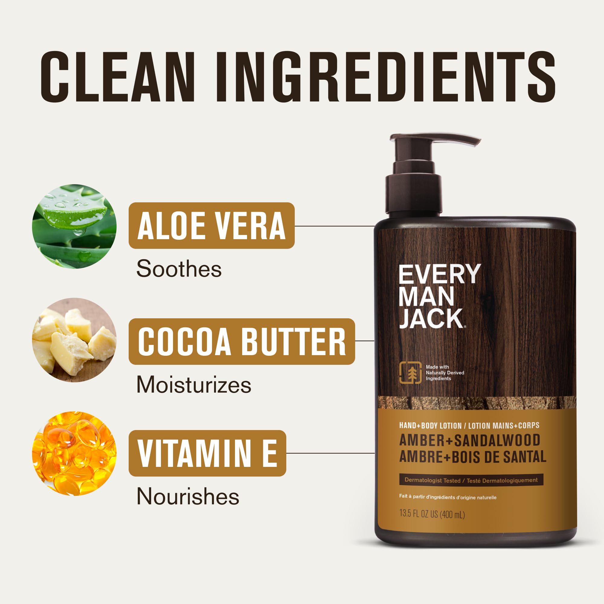 Every Man Jack botella colocada en ducha para hidratación post-baño