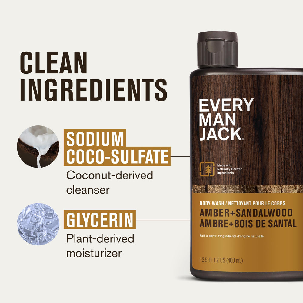 Every Man Jack Cedar + Red Sage bottle with earthy outdoorsy benefit