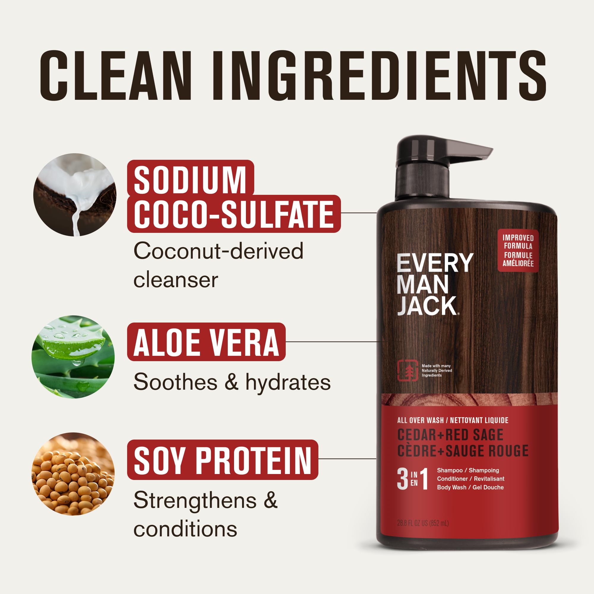 Every Man Jack ingredients label image showing coconut-derived surfactants and aloe benefits