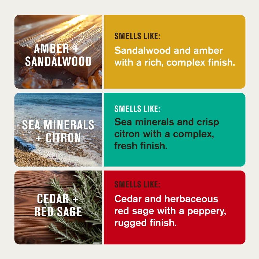 Every Man Jack Sea Minerals + Citron bottle with fresh energizing benefit