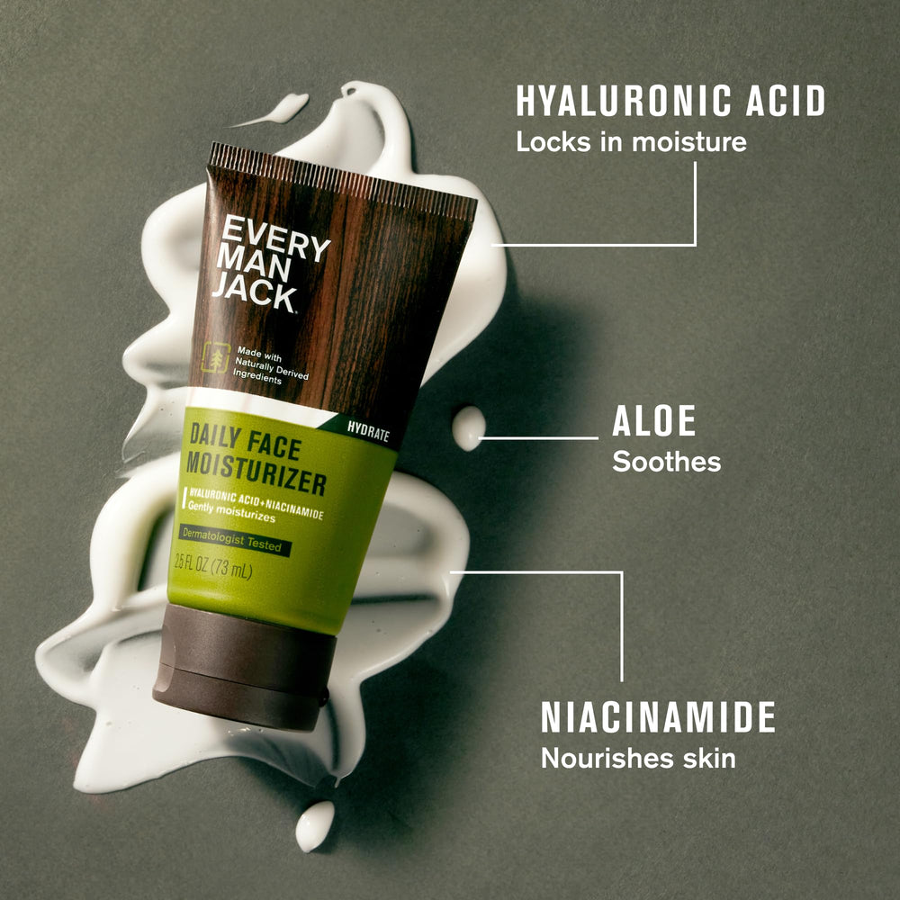 Every Man Jack aplicando loción en la mano demuestra fácil extensión y absorción
