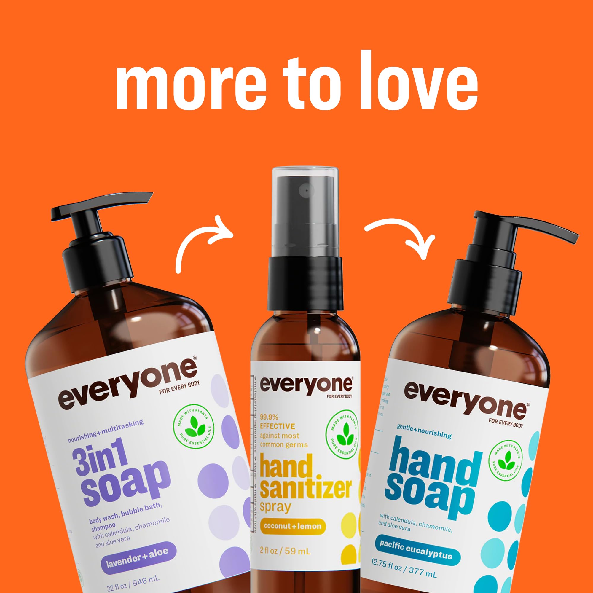 everyone for every body etiqueta con lista de ingredientes y sellos EWG, transparencia y confianza