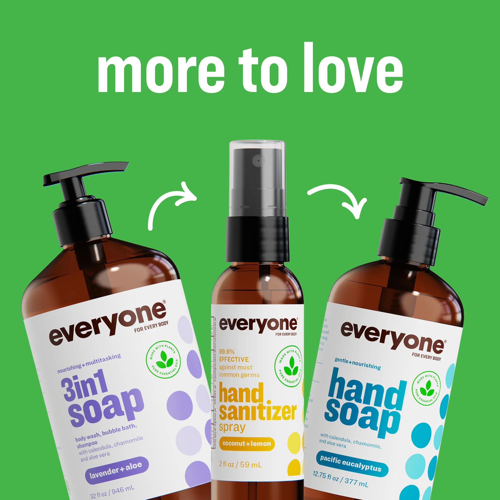 everyone botellas 100% plástico reciclado enfatizando sostenibilidad
