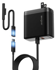 EG evgoer cargador 65W frontal mostrando paquete compacto y portable