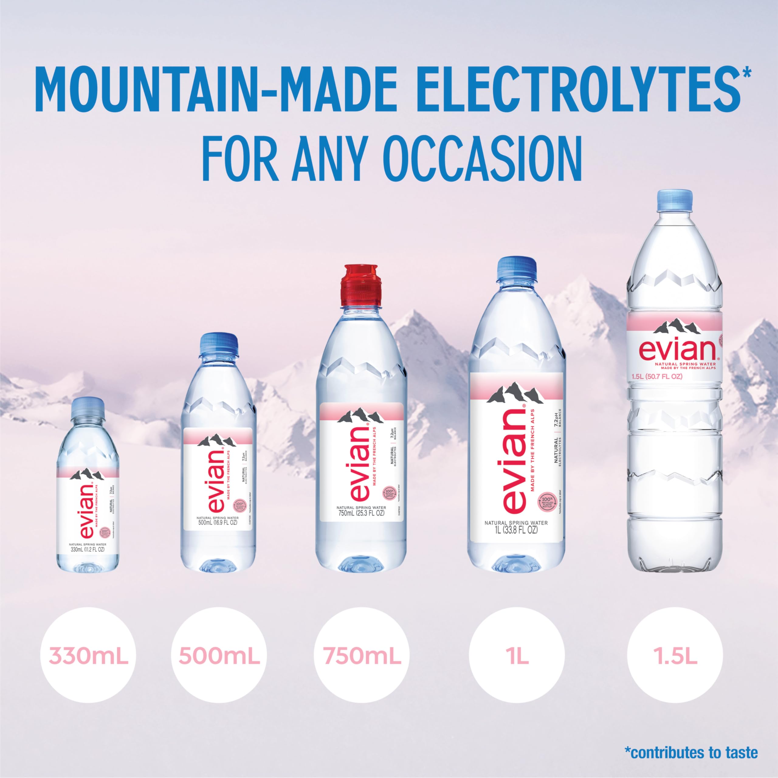 evian primer plano del agua cristalina que sugiere sabor suave