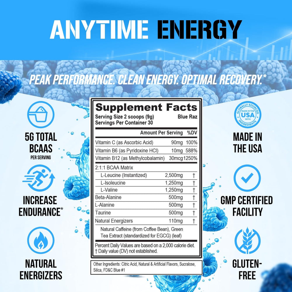 Evlution etiqueta nutricional destacando BCAA 2:1:1 y ingredientes clave