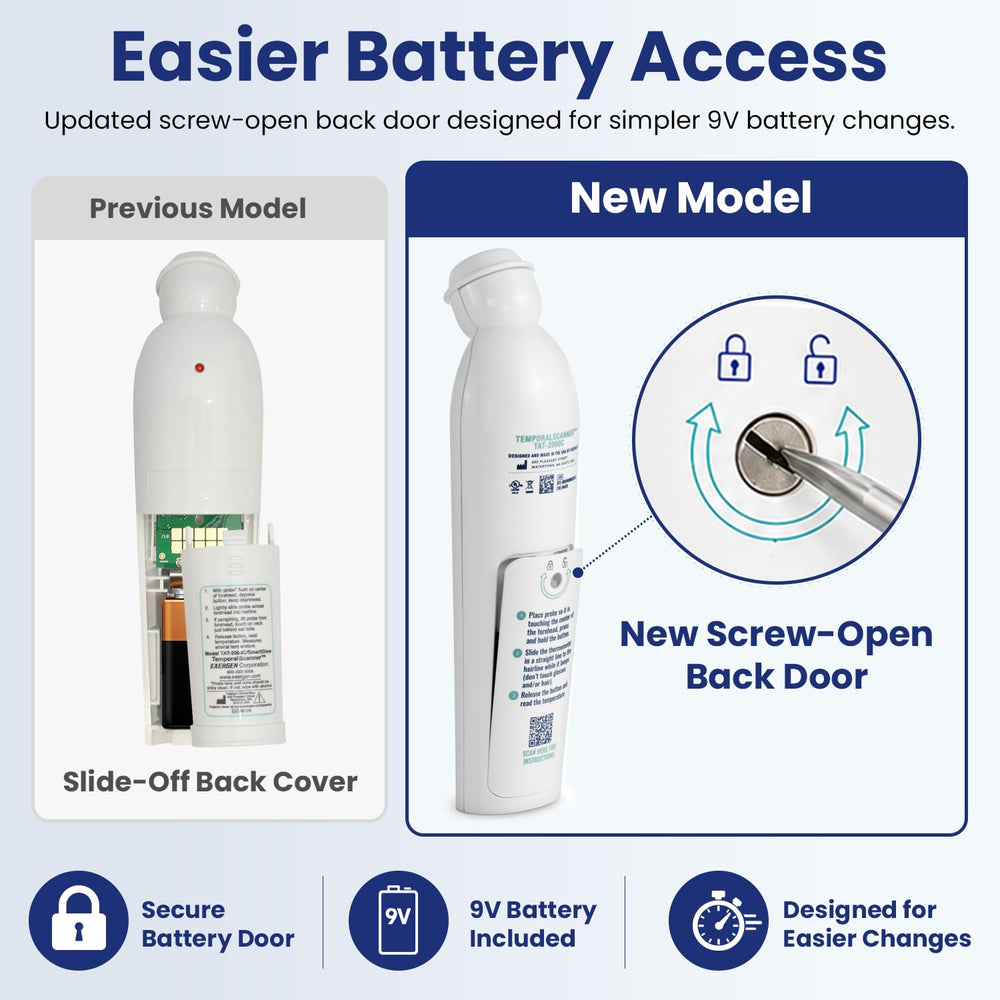 Exergen TAT-2000C retail packaging labeled assembled in USA for trusted quality