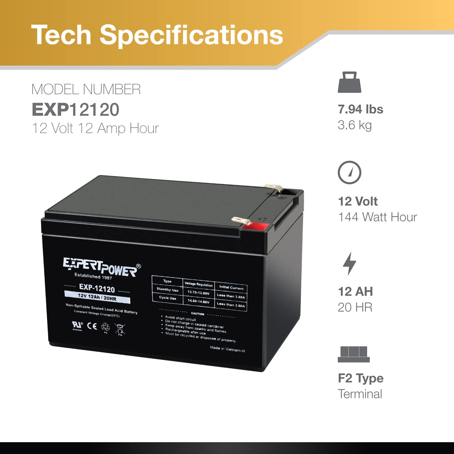 ExpertPower EXP12120 comparación de dimensiones para verificar compatibilidad
