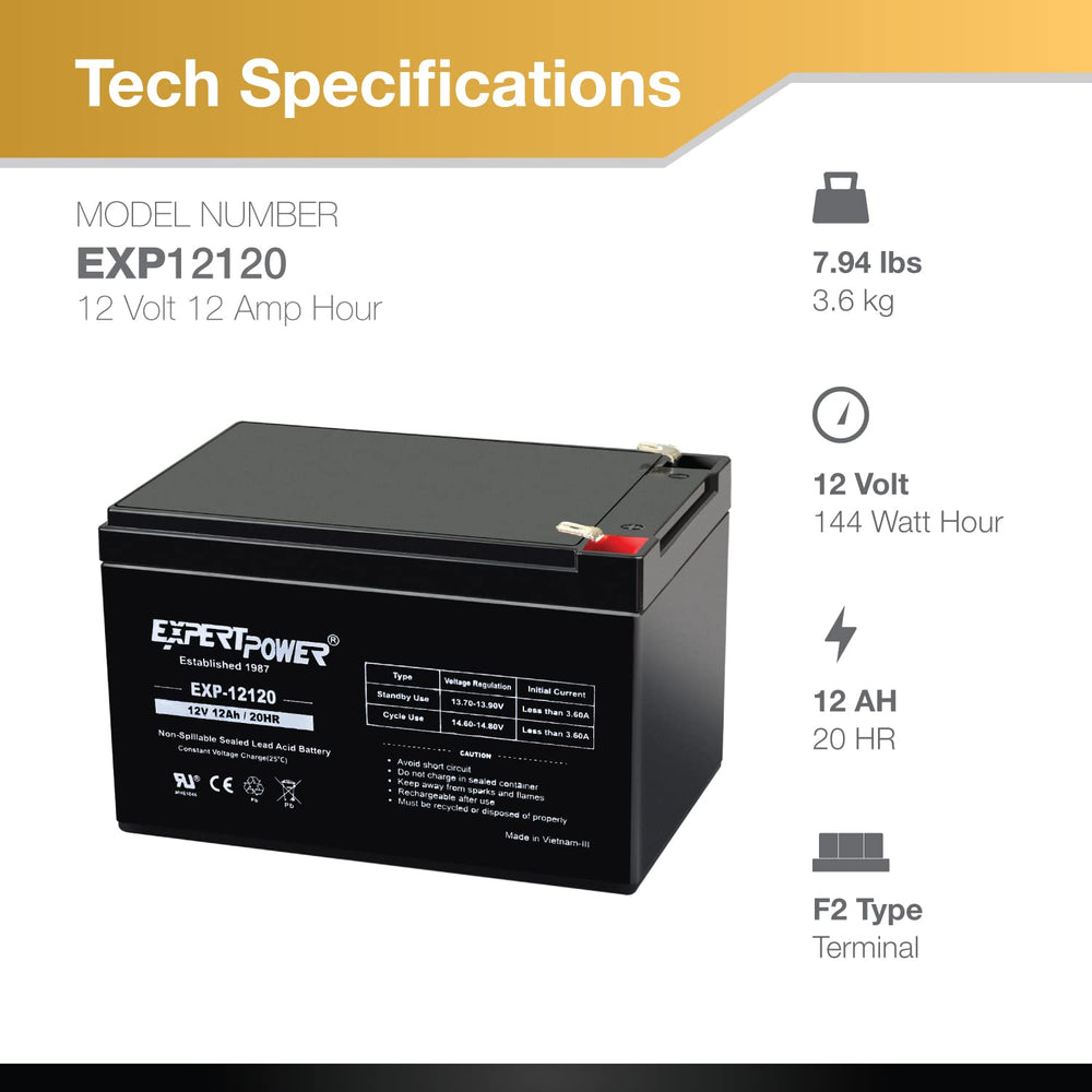 ExpertPower EXP12120 comparación de dimensiones para verificar compatibilidad