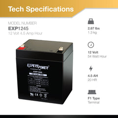 ExpertPower comparación de tamaño para visualizar la EXP1245-12V en equipos comunes