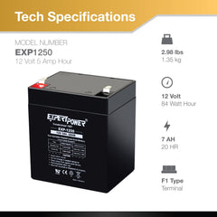 ExpertPower EXP1250 vista lateral con dimensiones para comprobar compatibilidad de espacio
