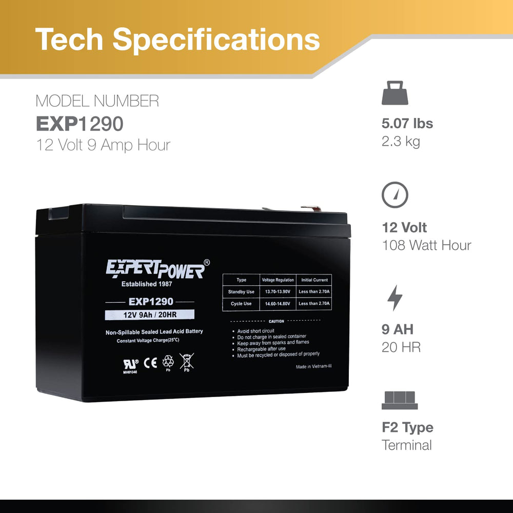 ExpertPower EXP1290 vista lateral con medidas que facilita ver compatibilidad