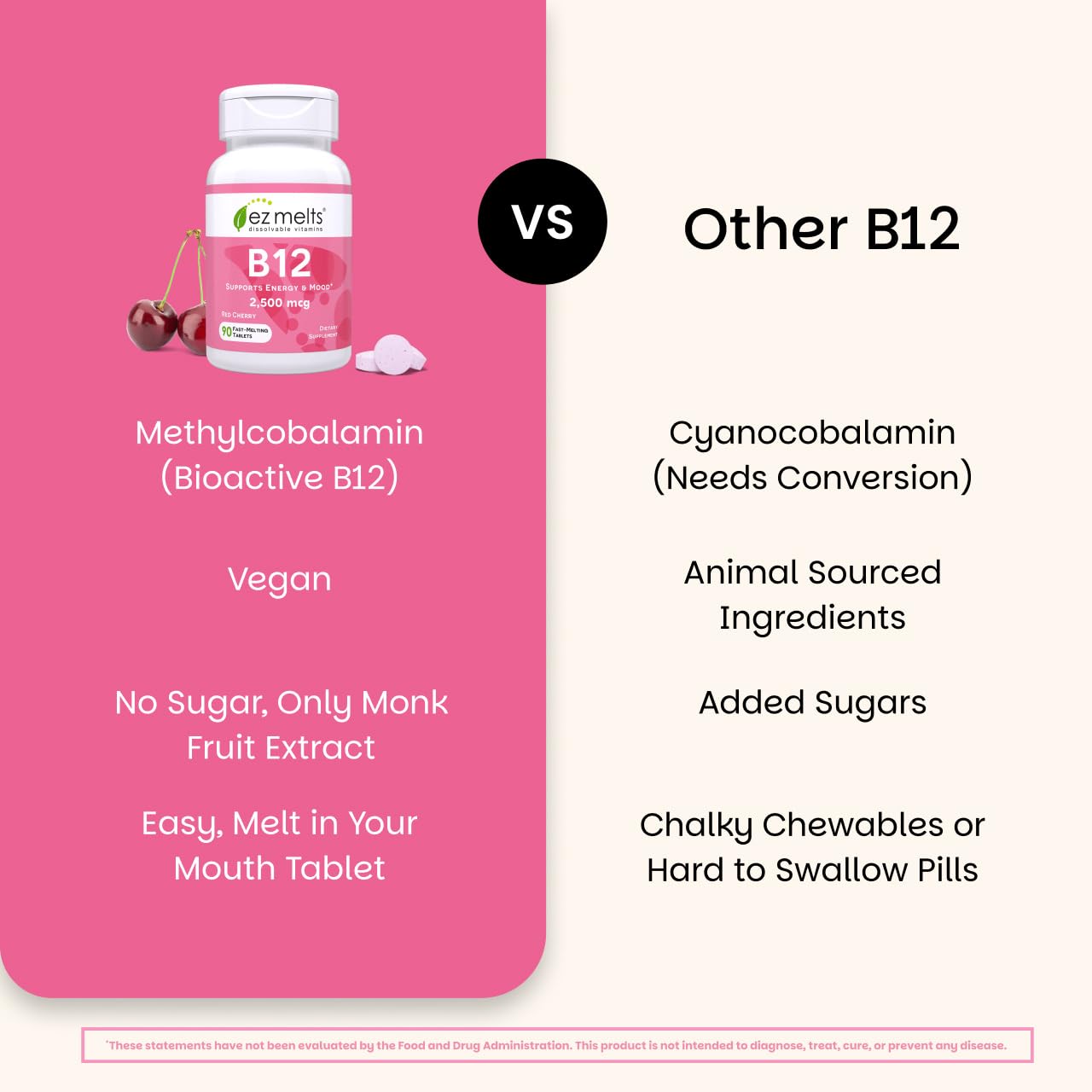 EZ Melts etiqueta nutricional detalle de ingredientes y concentración
