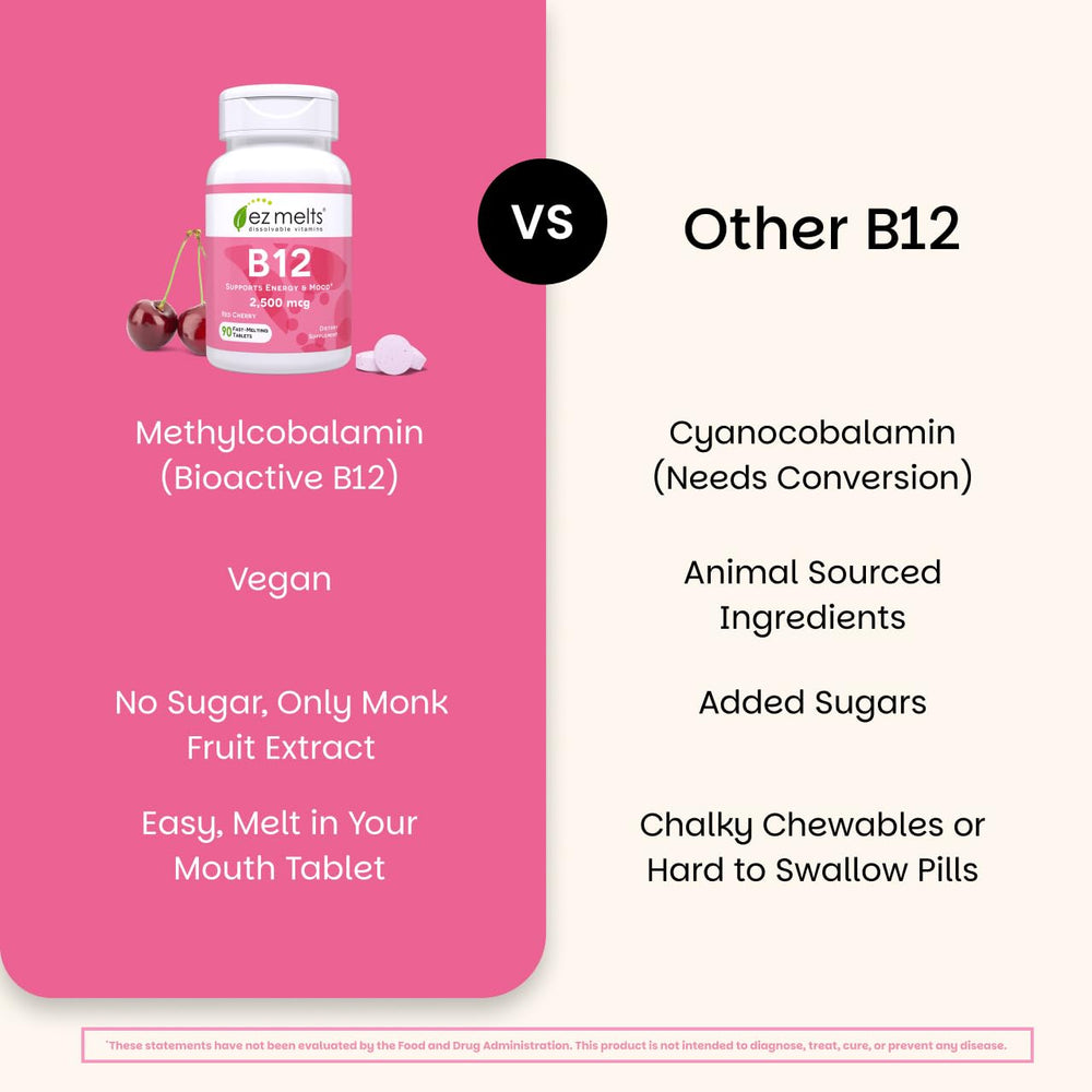 EZ Melts etiqueta nutricional detalle de ingredientes y concentración