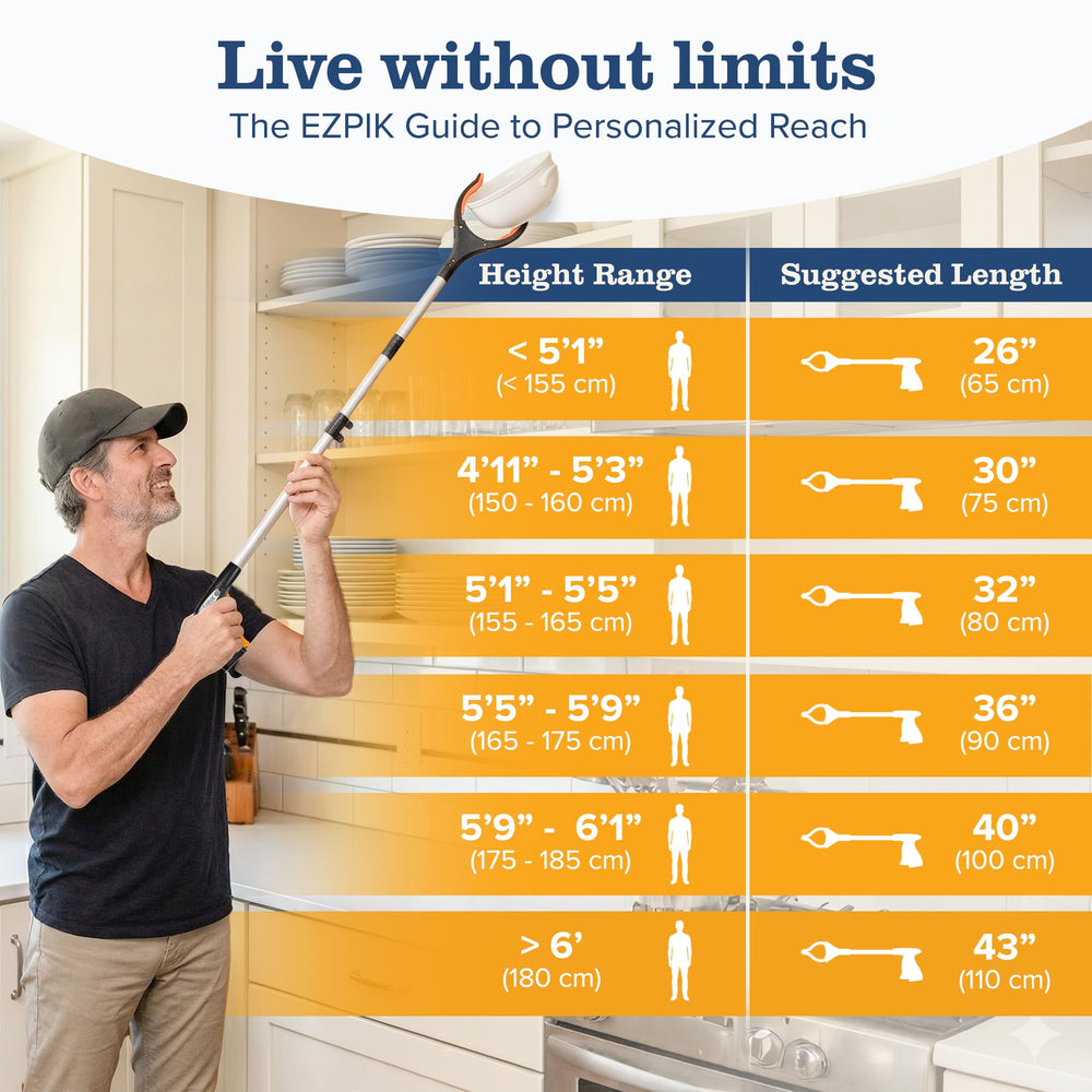 EZPIK beside a hand showing scale and reach, clear length benefit