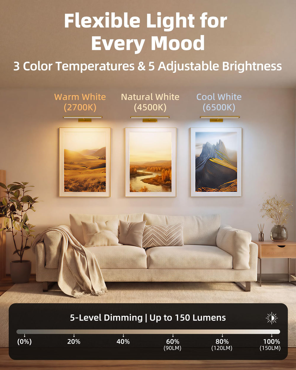 EZVALO control remoto con temporizadores que simplifica el manejo remoto